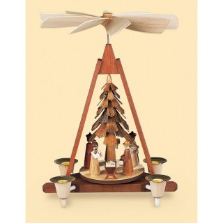 Müller Pyramide Christi Geburt