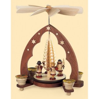Müller Pyramide Geschenkeengel Spitzbogen