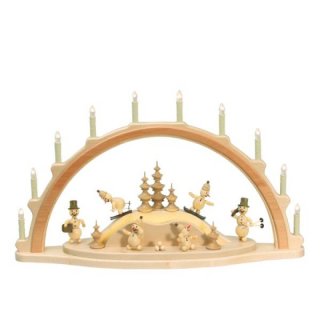 Wagner Lichterbogen Winterland