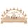 Taulin candle arch Saxonia arch with carolers figures