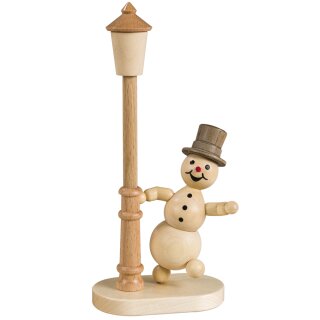 Wagner snowman ice angler