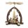 M&uuml;ller pyramid gifts giving triangle arch nature