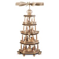 Müller Pyramide Heilige Geschichte 4-stöckig