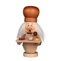 Christian Ulbricht smoker imp baker small