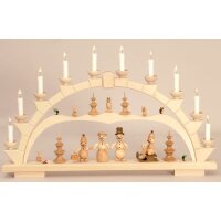 Wagner candle arch snowman family