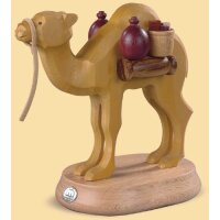 Müller Smoker camel